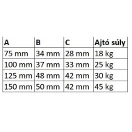 Lengőajtó pánt  75 mm króm