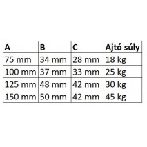 Lengőajtó pánt  75 mm horganyzott