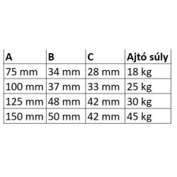 Lengőajtó pánt  75 mm horganyzott