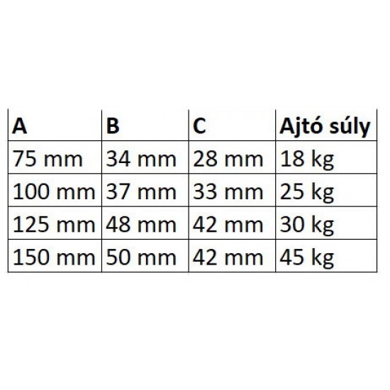 Lengőajtó pánt 75 mm króm Lengőajtó pánt 75 mm króm