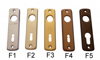 F1, F2, F3... stb