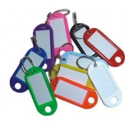 Kulcsjelölő Kulcsjelölő