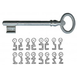 Számozott kiskert kulcs 1 - 40