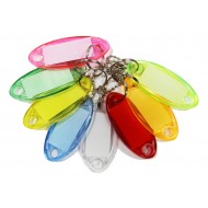 Kulcsjelölő nagy plexi