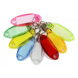 Kulcsjelölő nagy plexi Kulcsjelölő nagy plexi